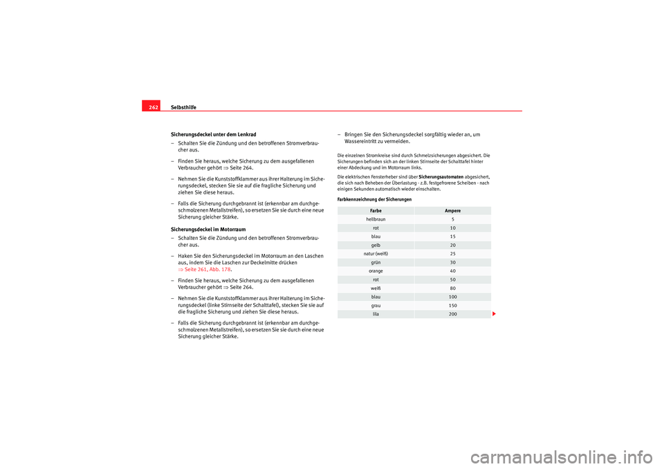 Seat Altea Freetrack 2010 Betriebsanleitung (in German) Selbsthilfe
262
Sicherungsdeckel unter dem Lenkrad
– Schalten Sie die Zündung und den betroffenen Stromverbrau-cher aus.
– Finden Sie heraus, welche Sicherung zu dem ausgefallenen Verbraucher ge Seat Altea Freetrack 2010 Betriebsanleitung (in German) Selbsthilfe
262
Sicherungsdeckel unter dem Lenkrad
– Schalten Sie die Zündung und den betroffenen Stromverbrau-cher aus.
– Finden Sie heraus, welche Sicherung zu dem ausgefallenen Verbraucher ge