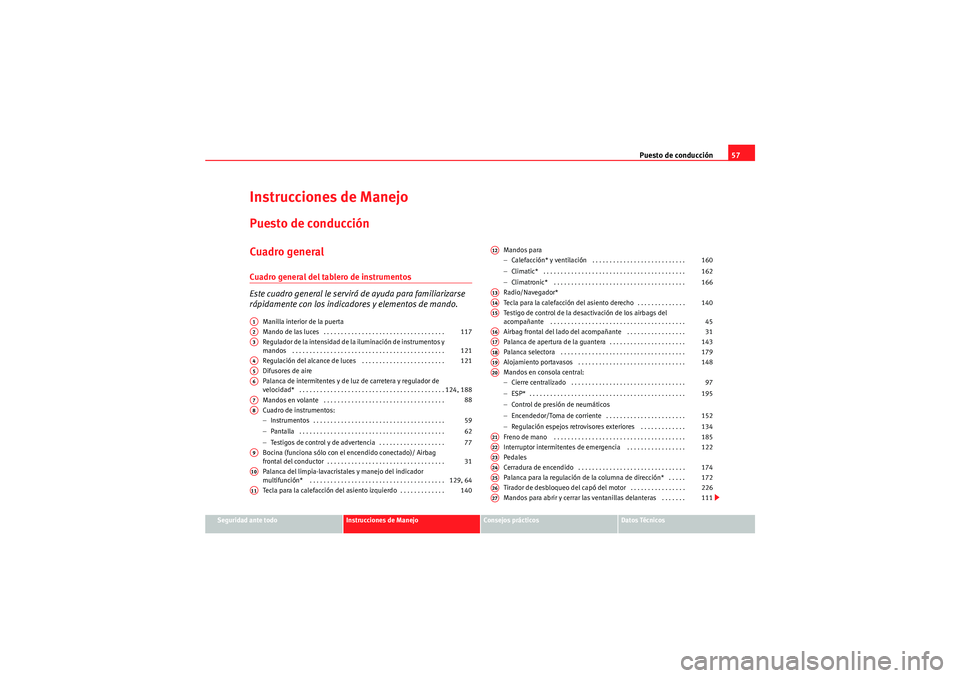 Seat Altea Freetrack 2010 Manual del propietario (in Spanish) Puesto de conducción57
Seguridad ante todo
Instrucciones de Manejo
Consejos prácticos
Datos Técnicos
Instrucciones de ManejoPuesto de conducciónCuadro generalCuadro general del tablero de instrume Seat Altea Freetrack 2010 Manual del propietario (in Spanish) Puesto de conducción57
Seguridad ante todo
Instrucciones de Manejo
Consejos prácticos
Datos Técnicos
Instrucciones de ManejoPuesto de conducciónCuadro generalCuadro general del tablero de instrume