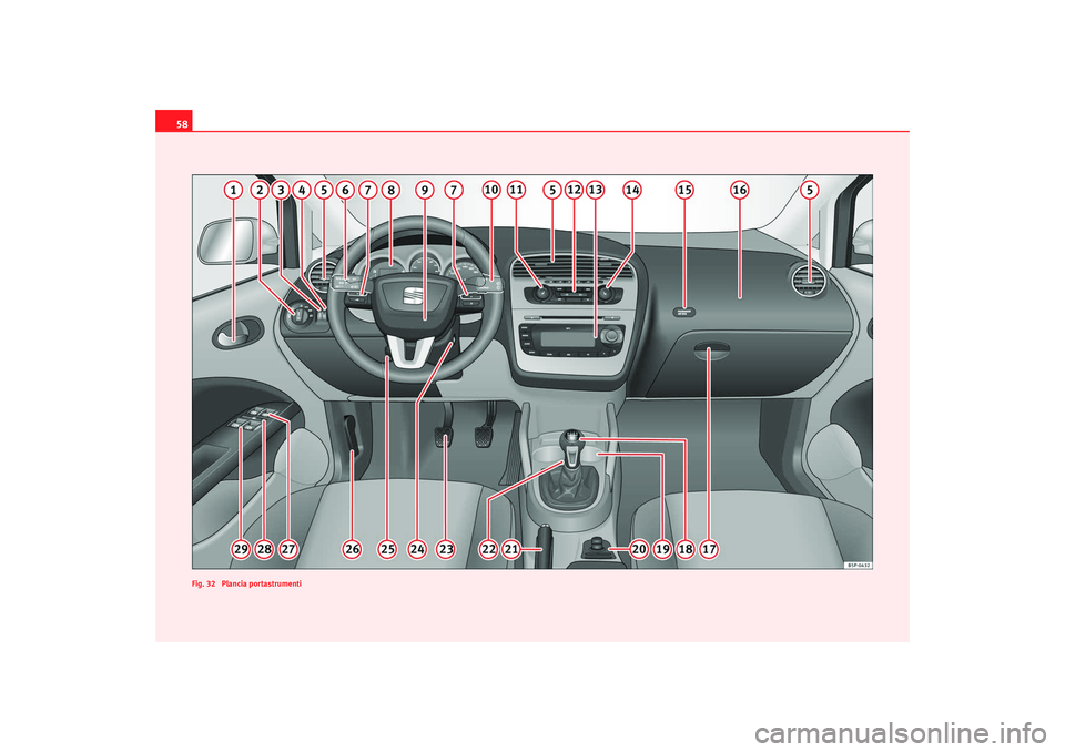 Seat Altea Freetrack 2009 Manuale del proprietario (in Italian) 58
Fig. 32 Plancia portastrumentialtea_freetrack_italia.book Seite 58 Montag, 16. Februar 2009 11:58 11 Seat Altea Freetrack 2009 Manuale del proprietario (in Italian) 58
Fig. 32 Plancia portastrumentialtea_freetrack_italia.book Seite 58 Montag, 16. Februar 2009 11:58 11