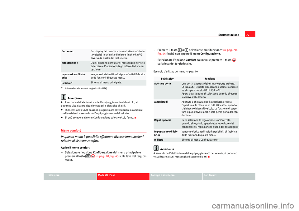 Seat Altea Freetrack 2009  Manuale del proprietario (in Italian) Strumentazione77
Sicurezza
Modalità duso
Consigli e assistenza
Dati tecnici
Avvertenza
•
A seconda dellelettronica e dellequipaggiamento del veicolo, si 
potranno visualizzare alcuni messaggi a 