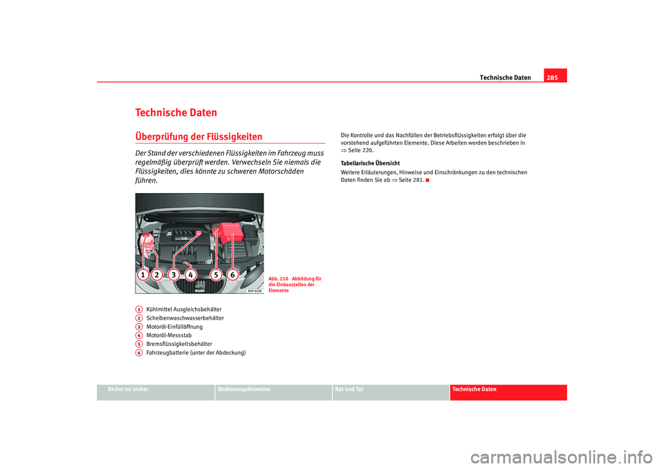 Seat Altea Freetrack 2008 Betriebsanleitung (in German) Technische Daten285
Sicher ist sicher
Bedienungshinweise
Rat und Tat
Technische Daten
Technische DatenÜberprüfung der FlüssigkeitenDer Stand der verschiedenen Flüssigkeiten im Fahrzeug muss
regel Seat Altea Freetrack 2008 Betriebsanleitung (in German) Technische Daten285
Sicher ist sicher
Bedienungshinweise
Rat und Tat
Technische Daten
Technische DatenÜberprüfung der FlüssigkeitenDer Stand der verschiedenen Flüssigkeiten im Fahrzeug muss
regel