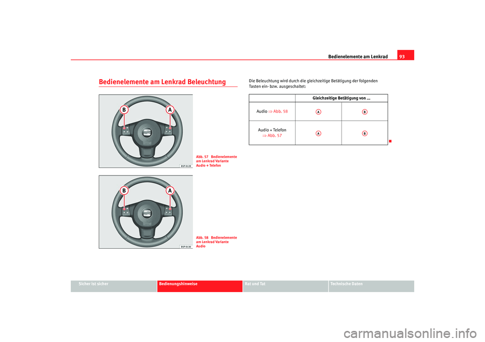 Seat Altea Freetrack 2008 Betriebsanleitung (in German) Bedienelemente am Lenkrad93
Sicher ist sicher
Bedienungshinweise
Rat und Tat
Technische Daten
Bedienelemente am Lenkrad Beleuchtung
Die Beleuchtung wird durch die glei chzeitige Betätigung der folgen Seat Altea Freetrack 2008 Betriebsanleitung (in German) Bedienelemente am Lenkrad93
Sicher ist sicher
Bedienungshinweise
Rat und Tat
Technische Daten
Bedienelemente am Lenkrad Beleuchtung
Die Beleuchtung wird durch die glei chzeitige Betätigung der folgen