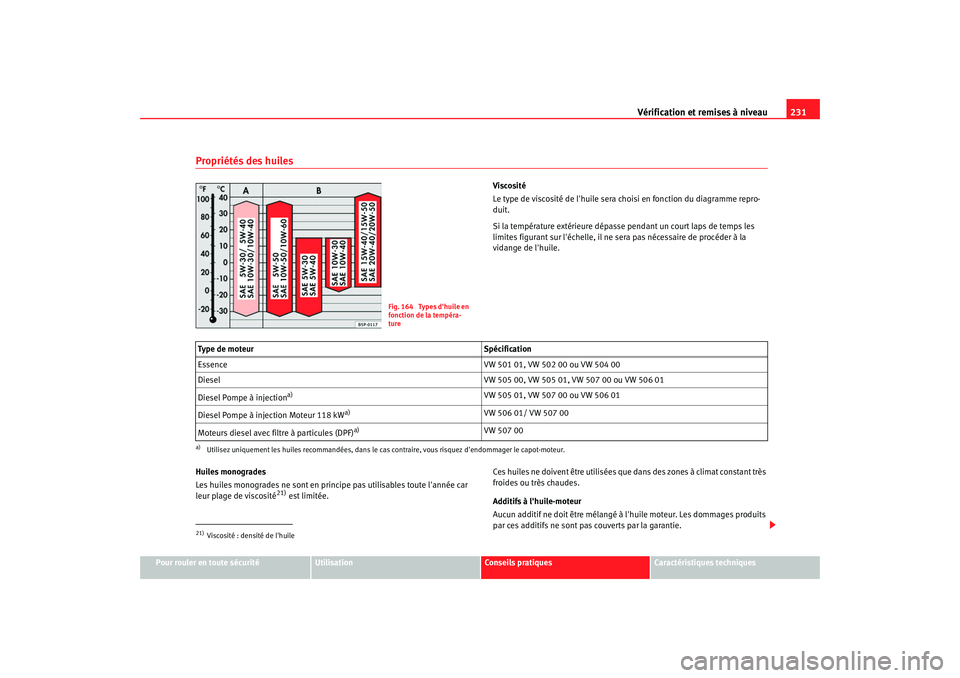 Seat Altea Freetrack 2008  Manuel du propriétaire (in French)  Vérification et remises à niveau231
Pour rouler en toute sécurité
Utilisation
Conseils pratiques
Caractéristiques techniques
Propriétés des huiles
Viscosité
Le type de viscosité de lhuile se