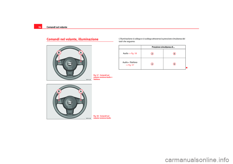 Seat Altea Freetrack 2008  Manuale del proprietario (in Italian) Comandi sul volante
94Comandi nel volante, illuminazione
Lilluminazione si collega e si scollega attraverso la pressione simultanea dei 
tasti che seguono:
Fig. 57  Comandi sul 
volante versione Audi