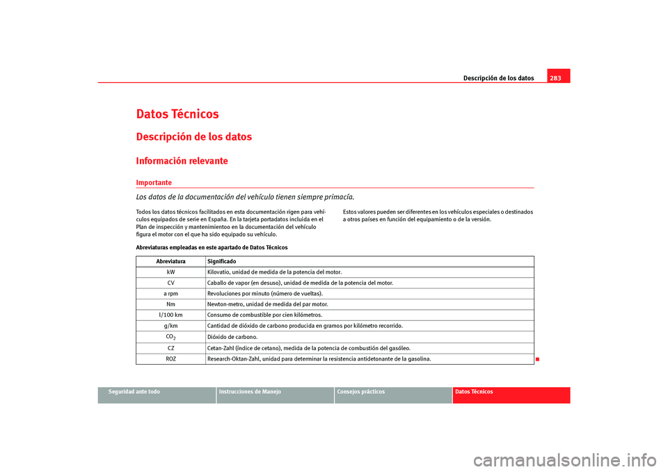 Seat Altea Freetrack 2007 Manual del propietario (in Spanish) Descripción de los datos283
Seguridad ante todo
Instrucciones de Manejo
Consejos prácticos
Datos Técnicos
Datos TécnicosDescripción de los datosInformación relevanteImportante
Los datos de la do Seat Altea Freetrack 2007 Manual del propietario (in Spanish) Descripción de los datos283
Seguridad ante todo
Instrucciones de Manejo
Consejos prácticos
Datos Técnicos
Datos TécnicosDescripción de los datosInformación relevanteImportante
Los datos de la do
