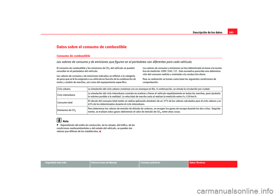 Seat Altea Freetrack 2007 Manual del propietario (in Spanish) Descripción de los datos285
Seguridad ante todo
Instrucciones de Manejo
Consejos prácticos
Datos Técnicos
Datos sobre el consumo de combustibleConsumo de combustible
Los valores de consumo y de emi Seat Altea Freetrack 2007 Manual del propietario (in Spanish) Descripción de los datos285
Seguridad ante todo
Instrucciones de Manejo
Consejos prácticos
Datos Técnicos
Datos sobre el consumo de combustibleConsumo de combustible
Los valores de consumo y de emi
