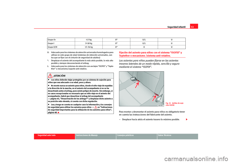 Seat Altea Freetrack 2007 Manual del propietario (in Spanish) Seguridad infantil53
Seguridad ante todo
Instrucciones de Manejo
Consejos prácticos
Datos Técnicos
U: Adecuado para los sistemas de retención universales homologados para
utilizar en este grupo de Seat Altea Freetrack 2007 Manual del propietario (in Spanish) Seguridad infantil53
Seguridad ante todo
Instrucciones de Manejo
Consejos prácticos
Datos Técnicos
U: Adecuado para los sistemas de retención universales homologados para
utilizar en este grupo de