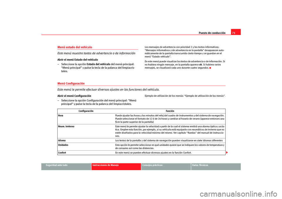 Seat Altea Freetrack 2007 Manual del propietario (in Spanish) Puesto de conducción71
Seguridad ante todo
Instrucciones de Manejo
Consejos prácticos
Datos Técnicos
Menú estado del vehículo
Este menú muestra textos de advertencia o de informaciónAbrir el Seat Altea Freetrack 2007 Manual del propietario (in Spanish) Puesto de conducción71
Seguridad ante todo
Instrucciones de Manejo
Consejos prácticos
Datos Técnicos
Menú estado del vehículo
Este menú muestra textos de advertencia o de informaciónAbrir el
