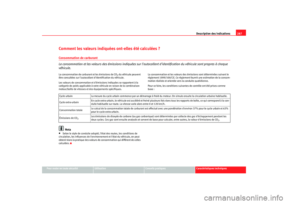 Seat Altea Freetrack 2007  Manuel du propriétaire (in French)  Description des indications287
Pour rouler en toute sécurité
Utilisation
Conseils pratiques
Caractéristiques techniques
Comment les valeurs indiquées ont-elles été calculées ?Consommation de ca