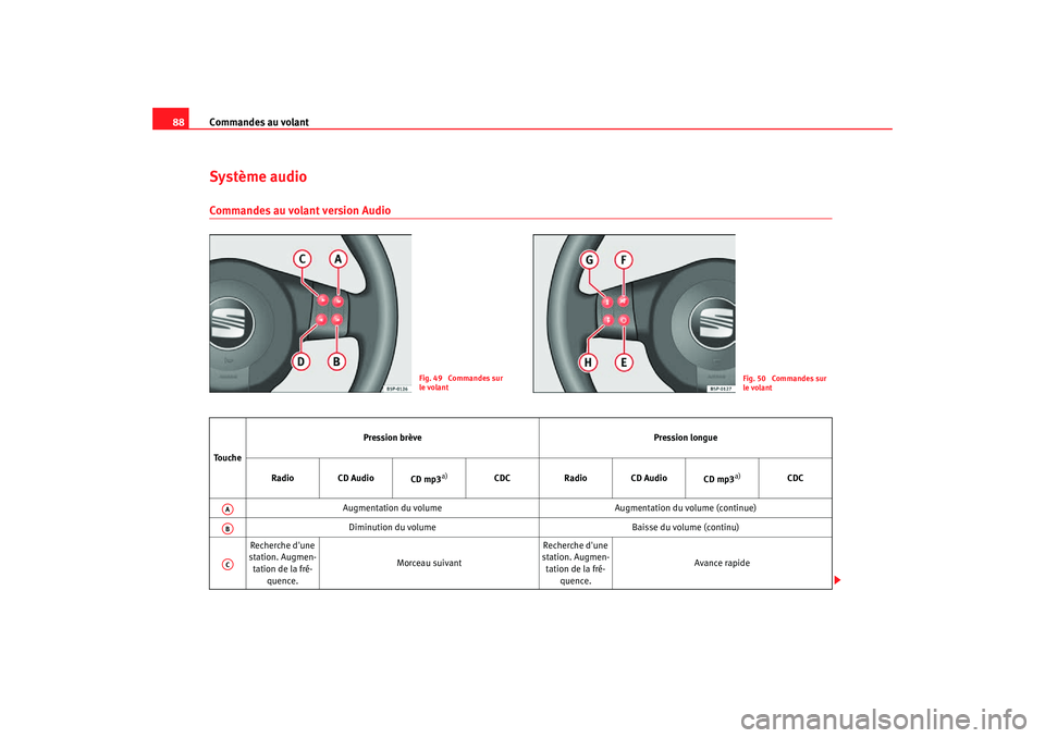 Seat Altea Freetrack 2007  Manuel du propriétaire (in French)  Commandes au volant
88Système audioCommandes au volant version Audio
Fig. 49  Commandes sur 
le volant
Fig. 50  Commandes sur 
le volant
To u c h e Pression brève
Pression longue
Radio CD Audio CD m