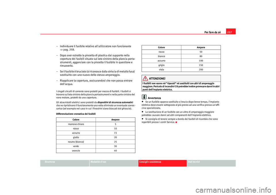 Seat Altea Freetrack 2007  Manuale del proprietario (in Italian) Per fare da sé257
Sicurezza
Modalità duso
Consigli e assistenza
Dati tecnici
– Individuare il fusibile relativo allutilizzatore non funzionante 
⇒pag. 258.
– Dopo aver estratto la pinzetta d