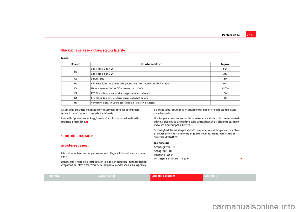 Seat Altea Freetrack 2007  Manuale del proprietario (in Italian) Per fare da sé263
Sicurezza
Modalità duso
Consigli e assistenza
Dati tecnici
Ubicazione nel vano motore: scatola lateraleFusibili
Alcuni degli utilizzatori elencati  sono disponibili solo per deter