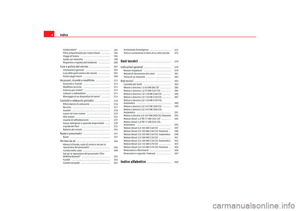 Seat Altea Freetrack 2007  Manuale del proprietario (in Italian) Indice
4Catalizzatore*  . . . . . . . . . . . . . . . . . . . . . . . . . . . 
Filtro antiparticolato per motori diesel  . . . . . . . 
Viaggi allestero  . . . . . . . . . . . . . . . . . . . . . . .