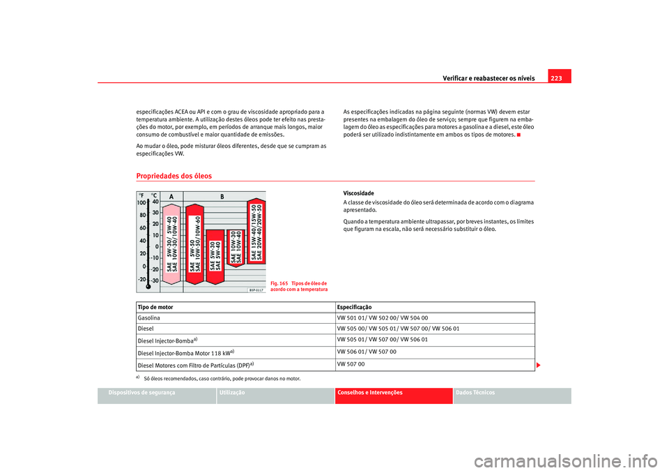 Seat Altea Freetrack 2007 Manual do proprietário (in Portuguese) Verificar e reabastecer os níveis 223
Dispositivos de segurança
Utilização
Conselhos e Intervenções
Dados Técnicos
especificações ACEA ou API e com o grau
de viscosidade apropriado para a
t Seat Altea Freetrack 2007 Manual do proprietário (in Portuguese) Verificar e reabastecer os níveis 223
Dispositivos de segurança
Utilização
Conselhos e Intervenções
Dados Técnicos
especificações ACEA ou API e com o grau
de viscosidade apropriado para a
t