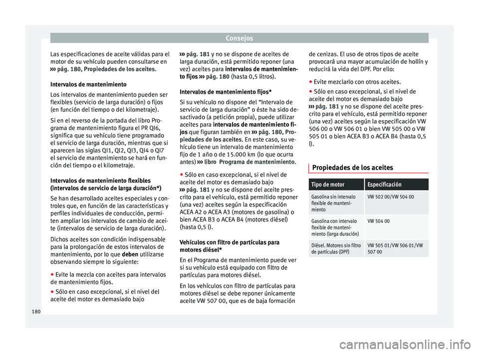 Seat Altea XL 2015 Manual del propietario (in Spanish) Consejos
Las especificaciones de aceite válidas para el
motor de su vehículo pueden consultarse en
››› pág. 180, Propiedades de los aceites .
Intervalos de mantenimiento
Los intervalos de ma Seat Altea XL 2015 Manual del propietario (in Spanish) Consejos
Las especificaciones de aceite válidas para el
motor de su vehículo pueden consultarse en
››› pág. 180, Propiedades de los aceites .
Intervalos de mantenimiento
Los intervalos de ma