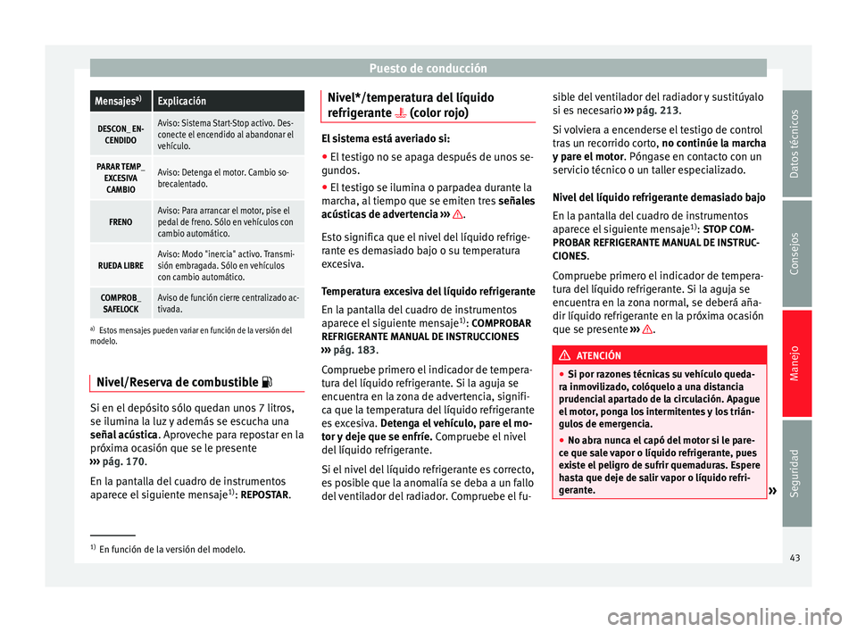 Seat Altea XL 2015  Manual del propietario (in Spanish) Puesto de conducciónMensajes
a)Explicación
DESCON_ EN-
CENDIDOAviso: Sistema Start-Stop activo. Des-
conecte el encendido al abandonar el
vehículo.
PARAR TEMP_ EXCESIVACAMBIOAviso: Detenga el motor