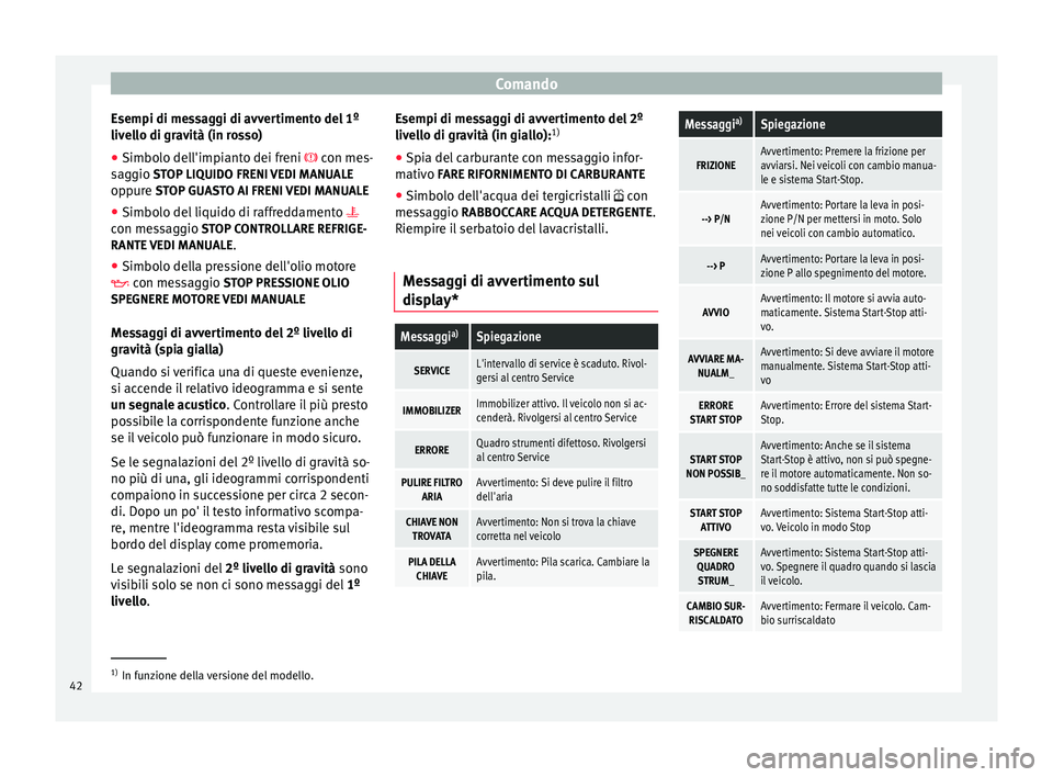 Seat Altea XL 2015  Manuale del proprietario (in Italian) Comando
Esempi di messaggi di avvertimento del 1º
livello di gravità (in rosso)
● Simbolo dell'impianto dei freni  con mes-
saggio  STOP LIQUIDO FRENI VEDI MANUALE
op p
ure STOP GUASTO AI F