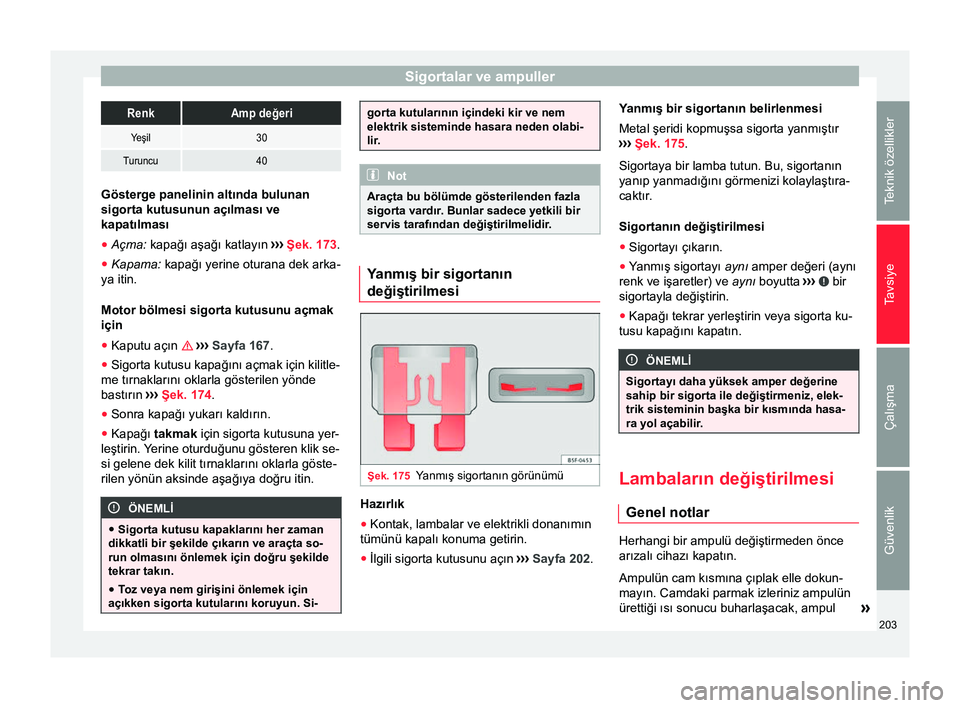 Seat Altea XL 2015 Kullanım Kılavuzu (in Turkish) Sigortalar ve ampullerRenkAmp değeri
Yeşil30
Turuncu40
Gösterge panelinin altında bulunan
sigorta kutusunun açılması ve
kapatılması
●
Açma: kapağı aşağı katlayın ›››
Şek. 1 Seat Altea XL 2015 Kullanım Kılavuzu (in Turkish) Sigortalar ve ampullerRenkAmp değeri
Yeşil30
Turuncu40
Gösterge panelinin altında bulunan
sigorta kutusunun açılması ve
kapatılması
●
Açma: kapağı aşağı katlayın ›››
Şek. 1