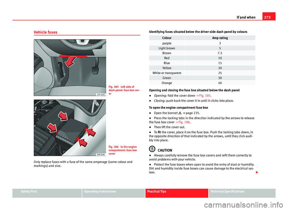 Seat Altea XL 2014 User Guide 273
If and when
Vehicle fuses
Fig. 185  Left side of
dash panel: fuse box cov-
er
Fig. 186  In the engine
compartment: fuse box
cover
Only replace fuses with a fuse of the same amperage (same colour a