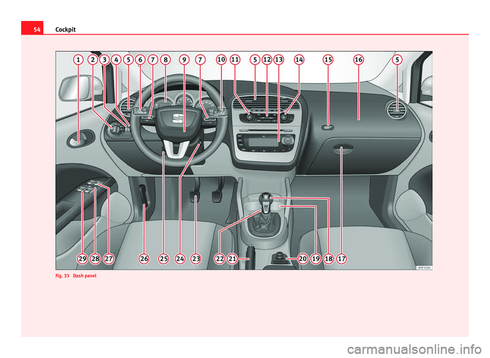 Seat Altea XL 2014 Workshop Manual 54Cockpit
Fig. 33 Dash panel Seat Altea XL 2014 Workshop Manual 54Cockpit
Fig. 33 Dash panel