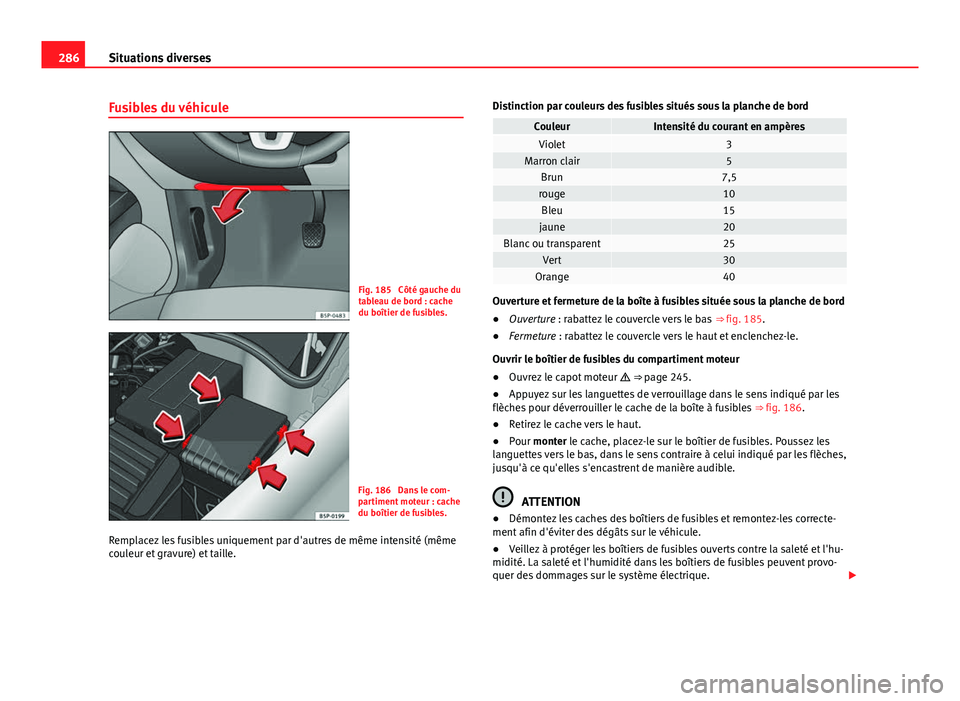 Seat Altea XL 2014 Manuel du propriétaire (in French) 286Situations diverses
Fusibles du véhicule
Fig. 185 Côté gauche du
tableau de bord : cache
du boîtier de fusibles.
Fig. 186 Dans le com-
partiment moteur : cache
du boîtier de fusibles.
Rempla Seat Altea XL 2014 Manuel du propriétaire (in French) 286Situations diverses
Fusibles du véhicule
Fig. 185 Côté gauche du
tableau de bord : cache
du boîtier de fusibles.
Fig. 186 Dans le com-
partiment moteur : cache
du boîtier de fusibles.
Rempla