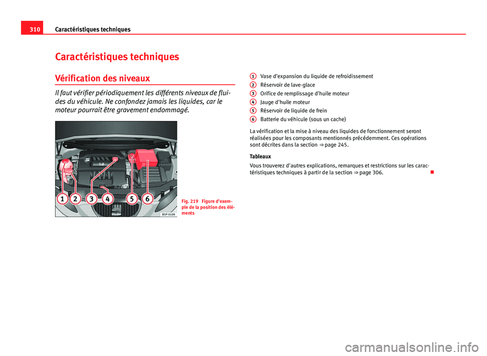Seat Altea XL 2014 Manuel du propriétaire (in French) 310Caractéristiques techniques
Caractéristiques techniques
Vérification des niveaux
Il faut vérifier périodiquement les différents niveaux de flui-
des du véhicule. Ne confondez jamais les liqu Seat Altea XL 2014 Manuel du propriétaire (in French) 310Caractéristiques techniques
Caractéristiques techniques
Vérification des niveaux
Il faut vérifier périodiquement les différents niveaux de flui-
des du véhicule. Ne confondez jamais les liqu