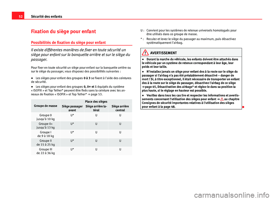 Seat Altea XL 2014  Manuel du propriétaire (in French)  52Sécurité des enfants
Fixation du siège pour enfant
Possibilités de fixation du siège pour enfant
Il existe différentes manières de fixer en toute sécurité un
siège pour enfant sur la banqu