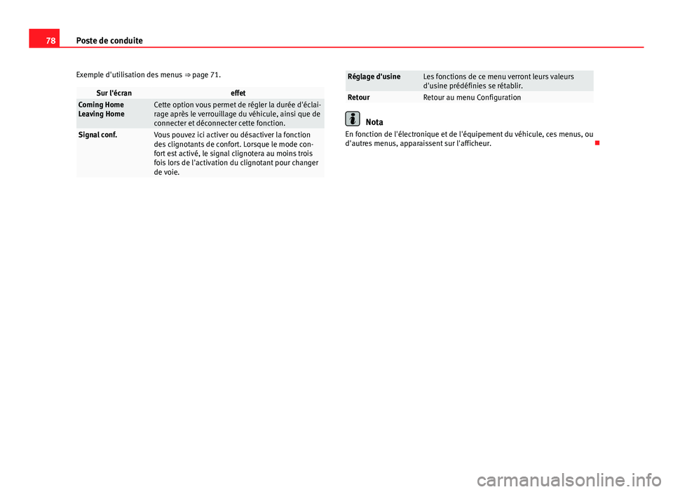 Seat Altea XL 2014 Manuel du propriétaire (in French) 78Poste de conduite
Exemple d'utilisation des menus ⇒ page 71.
Sur l'écraneffetComing Home
Leaving HomeCette option vous permet de régler la durée d'éclai-
rage après le verrouil Seat Altea XL 2014 Manuel du propriétaire (in French) 78Poste de conduite
Exemple d'utilisation des menus ⇒ page 71.
Sur l'écraneffetComing Home
Leaving HomeCette option vous permet de régler la durée d'éclai-
rage après le verrouil