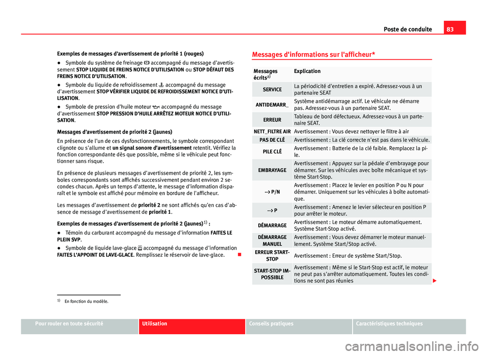 Seat Altea XL 2014 Manuel du propriétaire (in French) 83
Poste de conduite
Exemples de messages d'avertissement de priorité 1 (rouges)
● Symbole du système de freinage accompagné du message d'avertis-
sement STOP LIQUIDE DE FREINS NOTIC Seat Altea XL 2014 Manuel du propriétaire (in French) 83
Poste de conduite
Exemples de messages d'avertissement de priorité 1 (rouges)
● Symbole du système de freinage accompagné du message d'avertis-
sement STOP LIQUIDE DE FREINS NOTIC