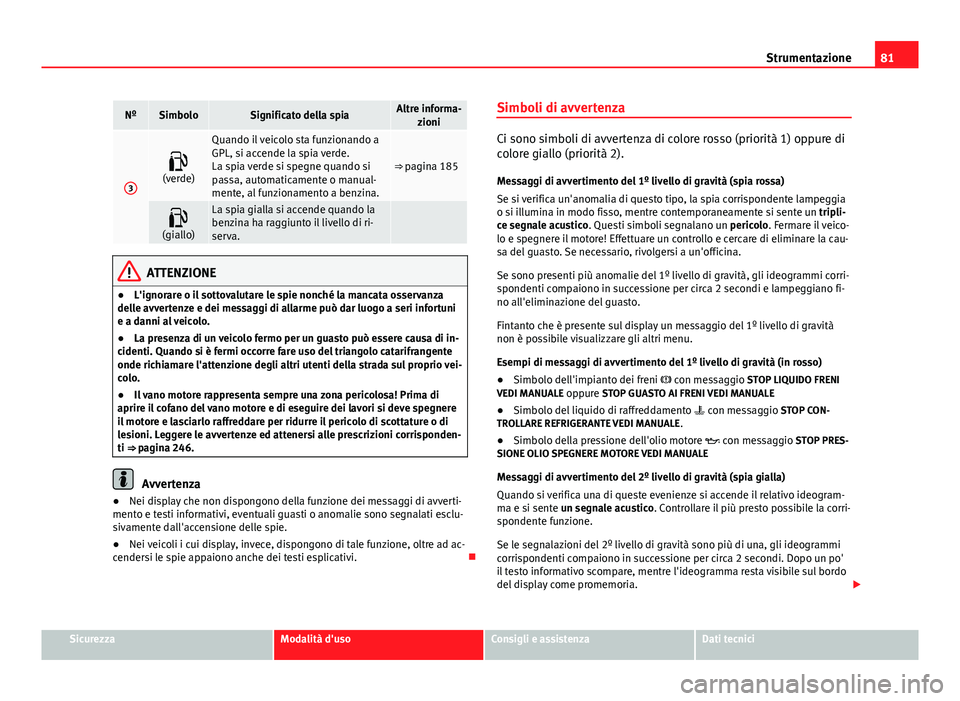 Seat Altea XL 2014 Manuale del proprietario (in Italian) 81
Strumentazione
NºSimboloSignificato della spiaAltre informa-
zioni
3
(verde)
Quando il veicolo sta funzionando a
GPL, si accende la spia verde.
La spia verde si spegne quando si
passa, automat Seat Altea XL 2014 Manuale del proprietario (in Italian) 81
Strumentazione
NºSimboloSignificato della spiaAltre informa-
zioni
3
(verde)
Quando il veicolo sta funzionando a
GPL, si accende la spia verde.
La spia verde si spegne quando si
passa, automat