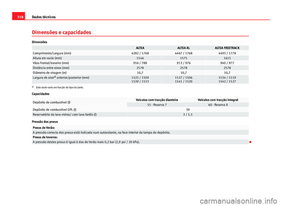 Seat Altea XL 2014  Manual do proprietário (in Portuguese)  318Dados técnicos
Dimensões e capacidades
Dimensões
 ALTEAALTEA XLALTEA FREETRACKComprimento/Largura (mm)4282 / 17684467 / 17684493 / 1778Altura em vazio (mm)154615751615Vãos frontal/traseiro (mm)