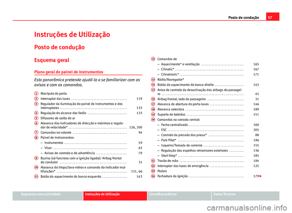 Seat Altea XL 2014 Manual do proprietário (in Portuguese) 57
Posto de condução
Instruções de Utilização
Posto de condução
Esquema geral
Plano geral do painel de instrumentos
Esta panorâmica pretende ajudá-lo a se familiarizar com os
avisos e com os Seat Altea XL 2014 Manual do proprietário (in Portuguese) 57
Posto de condução
Instruções de Utilização
Posto de condução
Esquema geral
Plano geral do painel de instrumentos
Esta panorâmica pretende ajudá-lo a se familiarizar com os
avisos e com os