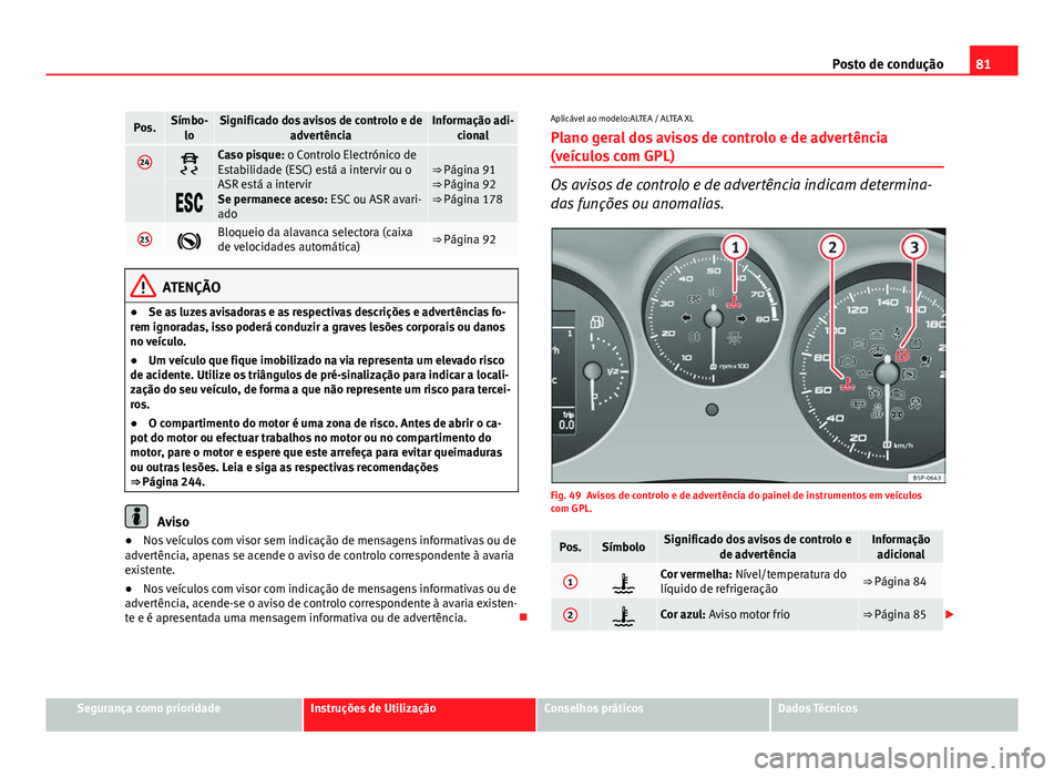 Seat Altea XL 2014  Manual do proprietário (in Portuguese)  81
Posto de condução
Pos.Símbo-
loSignificado dos avisos de controlo e de advertênciaInformação adi-cional
24Caso pisque: o Controlo Electrónico de
Estabilidade (ESC) está a intervir ou o
A
