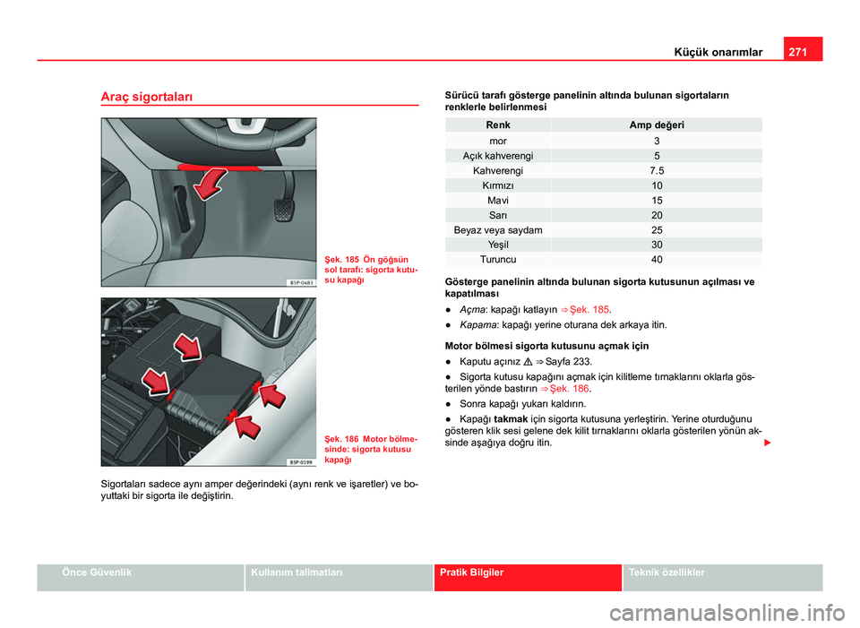 Seat Altea XL 2014  Kullanım Kılavuzu (in Turkish) 271
Küçük onarımlar
Araç sigortaları
Şek. 185 Ön göğsün
sol tarafı: sigorta kutu-
su kapağı
Şek. 186 Motor bölme-
sinde: sigorta kutusu
kapağı
Sigortaları sadece aynı amper değeri