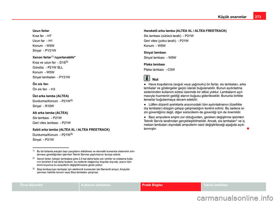 Seat Altea XL 2014  Kullanım Kılavuzu (in Turkish) 273
Küçük onarımlar
Uzun farlar - H7- H1
- W5W
- PY21W
Xenon farlar 1)
 /uyarlanabilir*
- D1S 2)
- P21W SLL
- W5W - PY21W
Ön sis farı - H3
Üst arka lamba (ALTEA) - P21W3)
- R10W
Alt arka lamba 