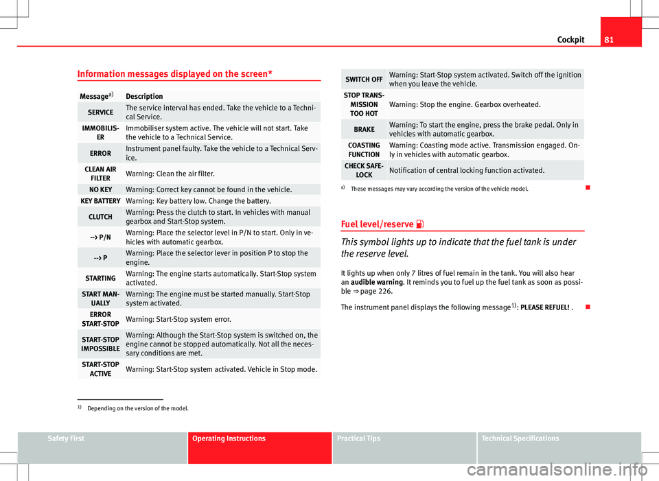 Seat Altea XL 2013  Owners Manual 81
Cockpit
Information messages displayed on the screen*
Message a)Description
SERVICEThe service interval has ended. Take the vehicle to a Techni-
cal Service.
IMMOBILIS-
ERImmobiliser system active.