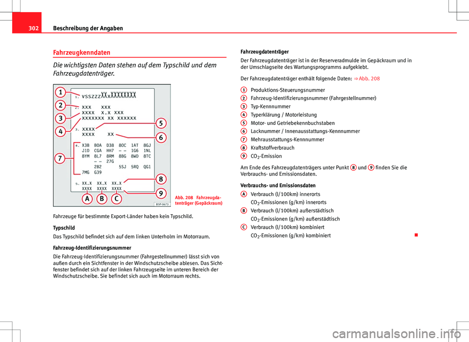 Seat Altea XL 2013 Betriebsanleitung (in German) 302Beschreibung der Angaben
Fahrzeugkenndaten
Die wichtigsten Daten stehen auf dem Typschild und dem
Fahrzeugdatenträger.
Abb. 208 Fahrzeugda-
tenträger (Gepäckraum)
Fahrzeuge für bestimmte Expor Seat Altea XL 2013 Betriebsanleitung (in German) 302Beschreibung der Angaben
Fahrzeugkenndaten
Die wichtigsten Daten stehen auf dem Typschild und dem
Fahrzeugdatenträger.
Abb. 208 Fahrzeugda-
tenträger (Gepäckraum)
Fahrzeuge für bestimmte Expor