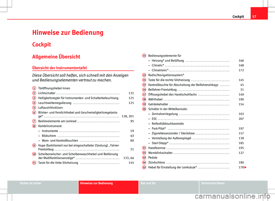 Seat Altea XL 2013 Betriebsanleitung (in German) 57
Cockpit
Hinweise zur Bedienung
Cockpit
Allgemeine Übersicht
Übersicht der Instrumententafel
Diese Übersicht soll helfen, sich schnell mit den Anzeigen
und Bedienungselementen vertraut zu machen. Seat Altea XL 2013 Betriebsanleitung (in German) 57
Cockpit
Hinweise zur Bedienung
Cockpit
Allgemeine Übersicht
Übersicht der Instrumententafel
Diese Übersicht soll helfen, sich schnell mit den Anzeigen
und Bedienungselementen vertraut zu machen.
