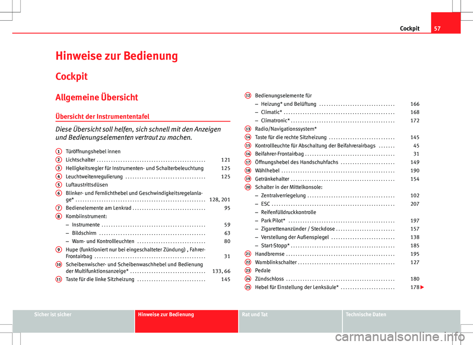 Seat Altea XL 2013  Betriebsanleitung (in German) 57
Cockpit
Hinweise zur Bedienung
Cockpit
Allgemeine Übersicht
Übersicht der Instrumententafel
Diese Übersicht soll helfen, sich schnell mit den Anzeigen
und Bedienungselementen vertraut zu machen.