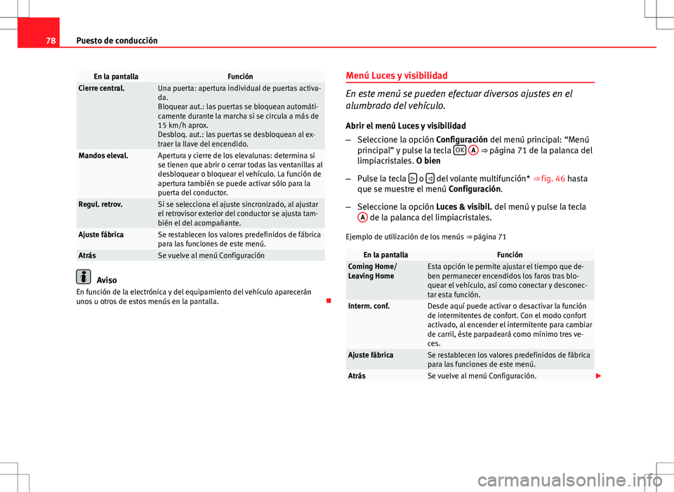 Seat Altea XL 2013 Manual del propietario (in Spanish) 78Puesto de conducción
En la pantallaFunciónCierre central.Una puerta: apertura individual de puertas activa-
da.
Bloquear aut.: las puertas se bloquean automáti-
camente durante la marcha si se ci Seat Altea XL 2013 Manual del propietario (in Spanish) 78Puesto de conducción
En la pantallaFunciónCierre central.Una puerta: apertura individual de puertas activa-
da.
Bloquear aut.: las puertas se bloquean automáti-
camente durante la marcha si se ci