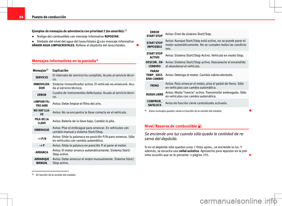 Seat Altea XL 2013  Manual del propietario (in Spanish) 84Puesto de conducción
Ejemplos de mensajes de advertencia con prioridad 2 (en amarillo): 1)
● Testigo del combustible con mensaje informativo  REPOSTAR.
● Símbolo del nivel del agua del lavacri