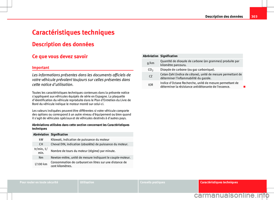 Seat Altea XL 2013 Manuel du propriétaire (in French) 303
Description des données
Caractéristiques techniques
Description des données
Ce que vous devez savoir Important
Les informations présentes dans les documents officiels de
votre véhicule préva Seat Altea XL 2013 Manuel du propriétaire (in French) 303
Description des données
Caractéristiques techniques
Description des données
Ce que vous devez savoir Important
Les informations présentes dans les documents officiels de
votre véhicule préva