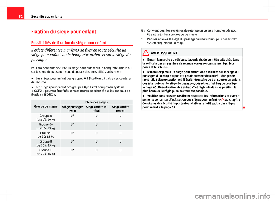Seat Altea XL 2013  Manuel du propriétaire (in French)  52Sécurité des enfants
Fixation du siège pour enfant
Possibilités de fixation du siège pour enfant
Il existe différentes manières de fixer en toute sécurité un
siège pour enfant sur la banqu