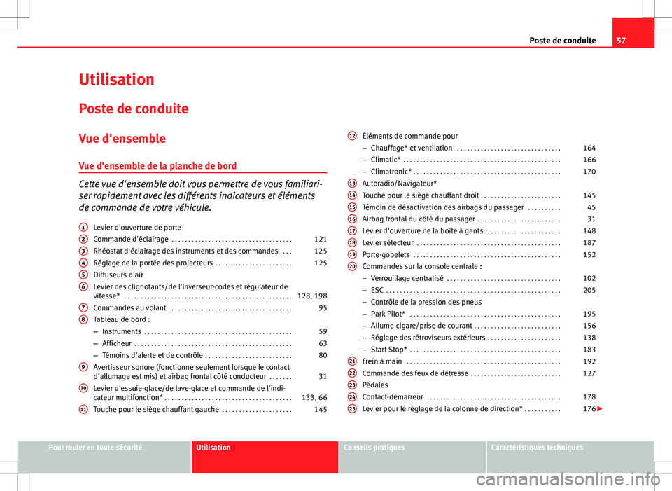 Seat Altea XL 2013  Manuel du propriétaire (in French)  57
Poste de conduite
Utilisation
Poste de conduite
Vue d'ensemble
Vue d'ensemble de la planche de bord
Cette vue d'ensemble doit vous permettre de vous familiari-
ser rapidement avec les d