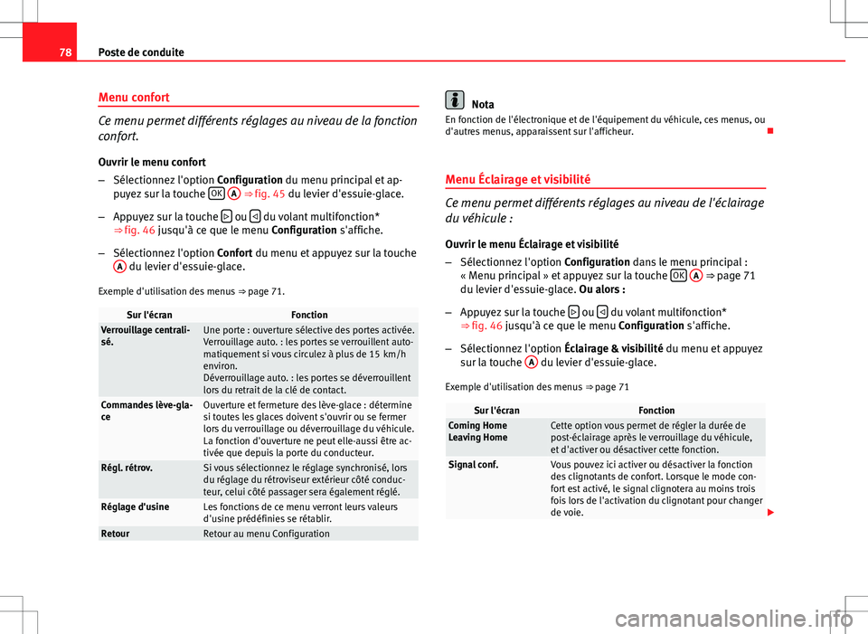 Seat Altea XL 2013  Manuel du propriétaire (in French)  78Poste de conduite
Menu confort
Ce menu permet différents réglages au niveau de la fonction
confort.
Ouvrir le menu confort
– Sélectionnez l'option  Configuration du menu principal et ap-
pu