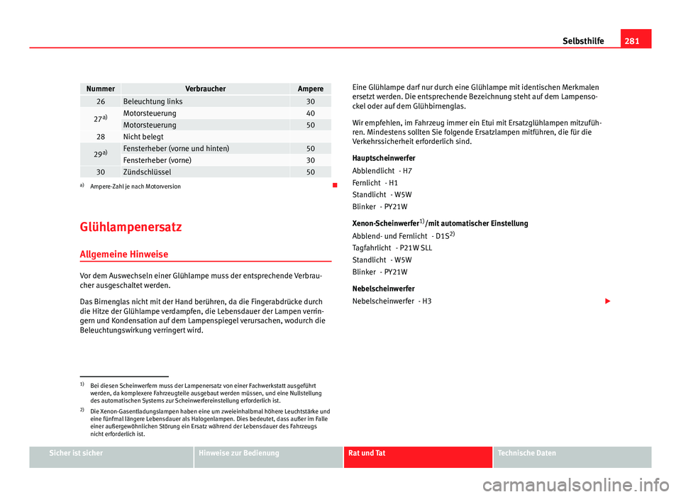 Seat Altea XL 2012  Betriebsanleitung (in German) 281
Selbsthilfe
NummerVerbraucherAmpere26Beleuchtung links30
27 a)Motorsteuerung40Motorsteuerung5028Nicht belegt 
29a)Fensterheber (vorne und hinten)50Fensterheber (vorne)3030Zündschlüssel50a)
Amper