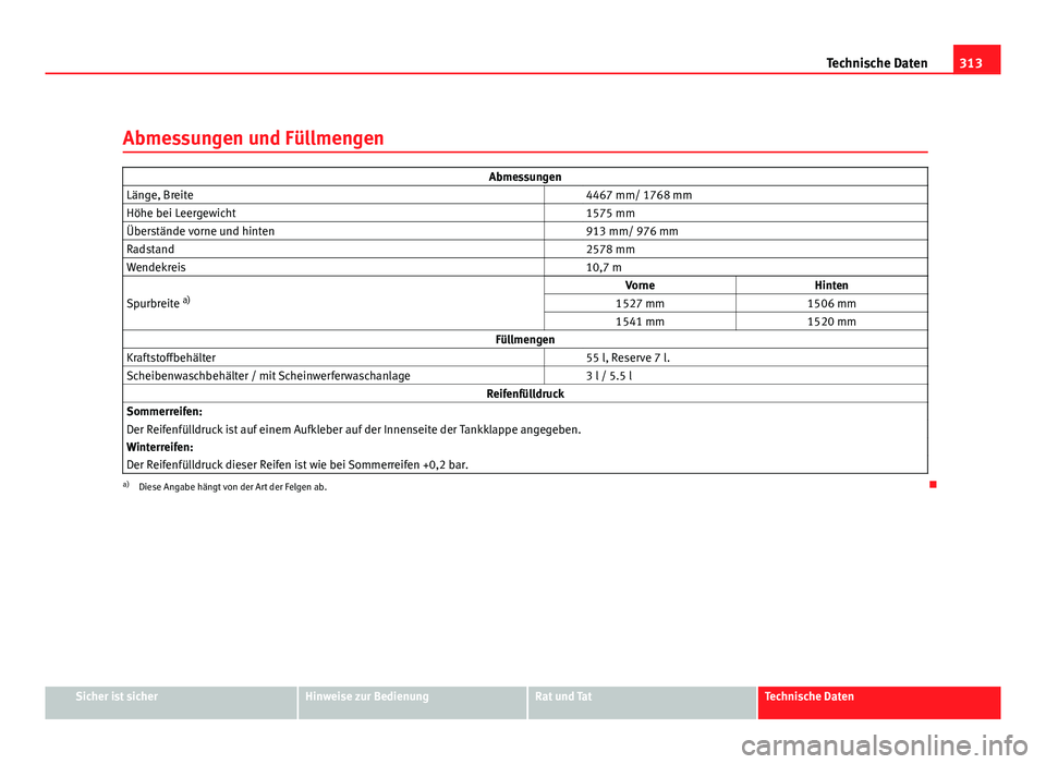 Seat Altea XL 2012  Betriebsanleitung (in German) 313
Technische Daten
Abmessungen und Füllmengen
Abmessungen
Länge, Breite   4467 mm/ 1768 mm
Höhe bei Leergewicht   1575 mm
Überstände vorne und hinten   913 mm/ 976 mm
Radstand   2578 mm
Wendekr