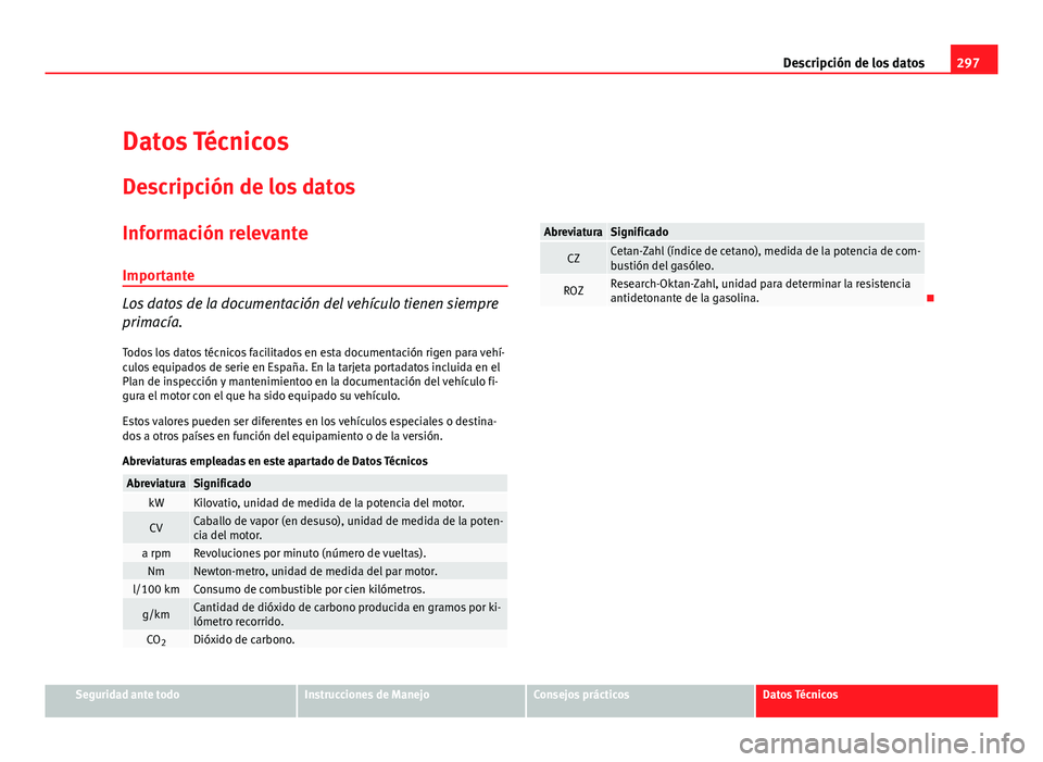 Seat Altea XL 2012 Manual del propietario (in Spanish) 297
Descripción de los datos
Datos Técnicos
Descripción de los datos
Información relevante
Importante
Los datos de la documentación del vehículo tienen siempre
primacía. Todos los datos técnic Seat Altea XL 2012 Manual del propietario (in Spanish) 297
Descripción de los datos
Datos Técnicos
Descripción de los datos
Información relevante
Importante
Los datos de la documentación del vehículo tienen siempre
primacía. Todos los datos técnic