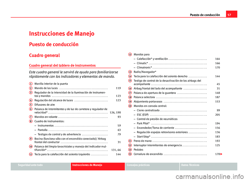 Seat Altea XL 2012  Manual del propietario (in Spanish) 57
Puesto de conducción
Instrucciones de Manejo Puesto de conducción
Cuadro general
Cuadro general del tablero de instrumentos
Este cuadro general le servirá de ayuda para familiarizarse
rápidamen