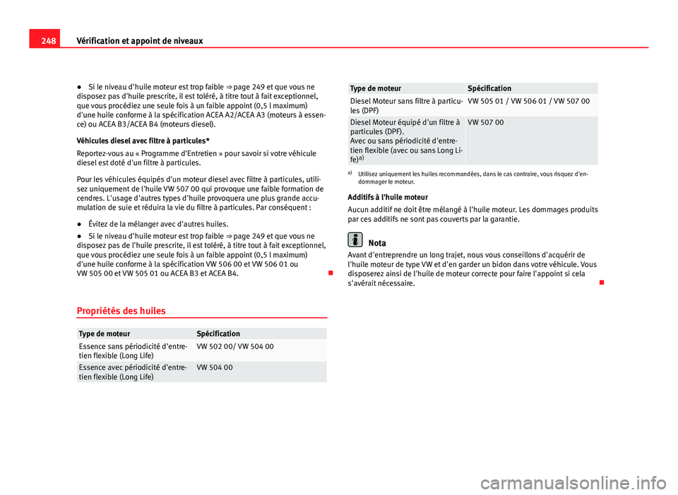 Seat Altea XL 2012  Manuel du propriétaire (in French)  248Vérification et appoint de niveaux
●Si le niveau d'huile moteur est trop faible  ⇒ page 249 et que vous ne
disposez pas d'huile prescrite, il est toléré, à titre tout à fait exce